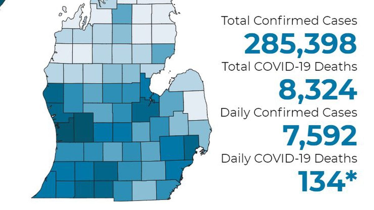 There have been 8,324 deaths and 285,398 confirmed cases throughout the state.