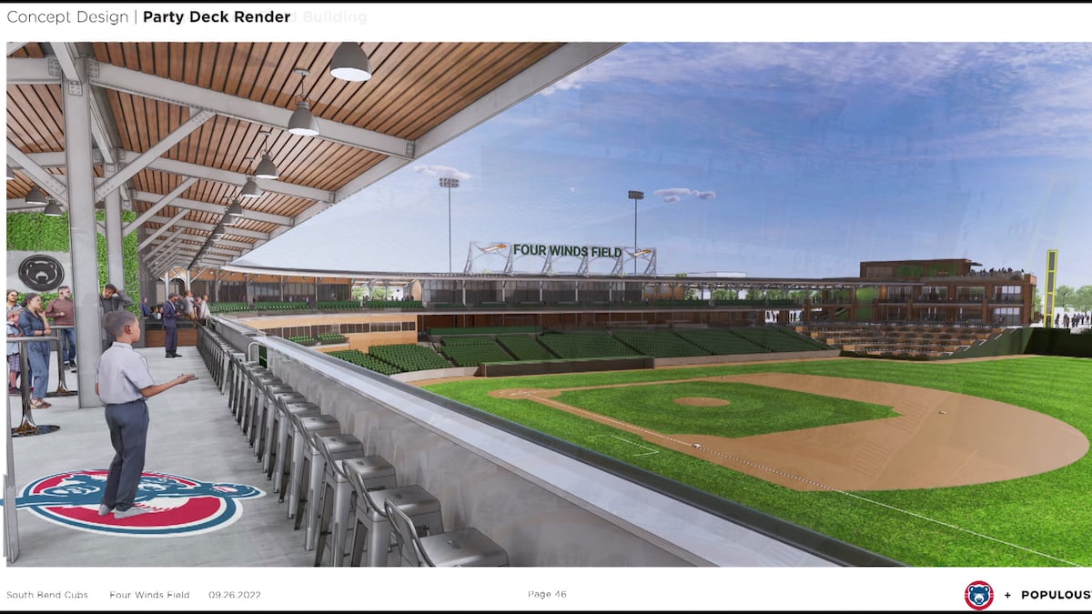 South Bend Cubs Unveil Timeline for 45M Four Winds Field Renovations